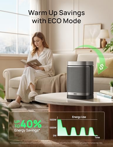 Portable Electric Space Heater with Thermostat and Oscillation