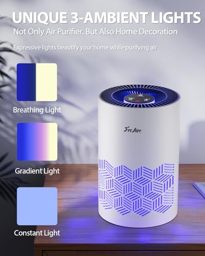 HEPA Air Purifier for Bedroom with 360° Airflow, 20dB Sleep Mode & Aroma Pad