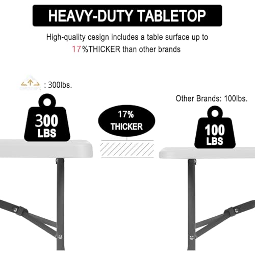 6ft Portable Folding Table, Heavy-Duty HDPE Utility Table with Carry Handle