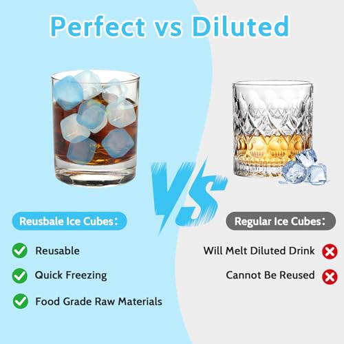 Blue Reusable Ice Cubes 80 Pack - Fast Freeze & No Dilution - JueYiWFZH