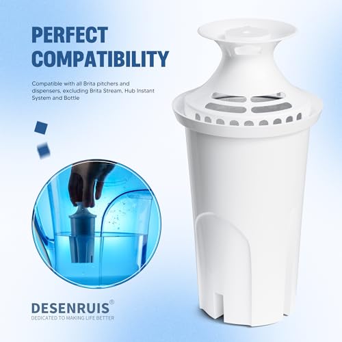 Replacement Water Filters for Pitchers & Dispensers - BPA Free, 3 Pack