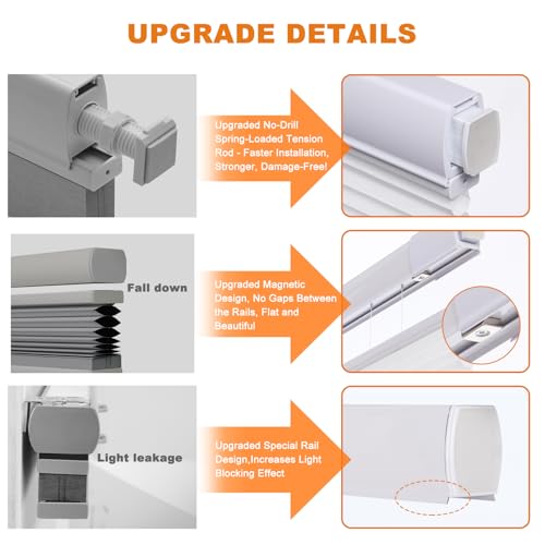 Blackout Cellular Shades - No Drill, Cordless, 18" x 36"