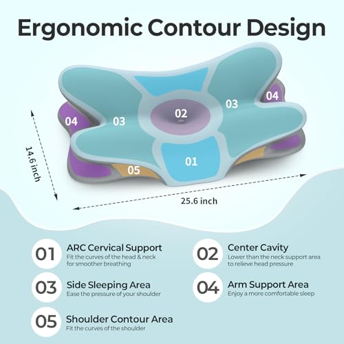 Cervical Neck Pillow for Pain Relief - Ergonomic Memory Foam Support