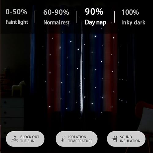 Blackout Star Curtains for Kids Bedroom - Pink & Purple 63-Inch Drapes