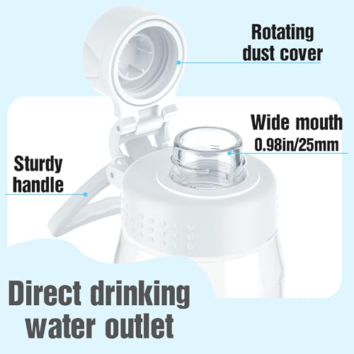 32oz Clear Water Bottle BPA-Free Plastic Leakproof Gym Hiking