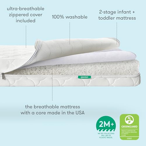 Breathable Washable Crib Mattress - 2-Stage Infant & Toddler Bed Support, White