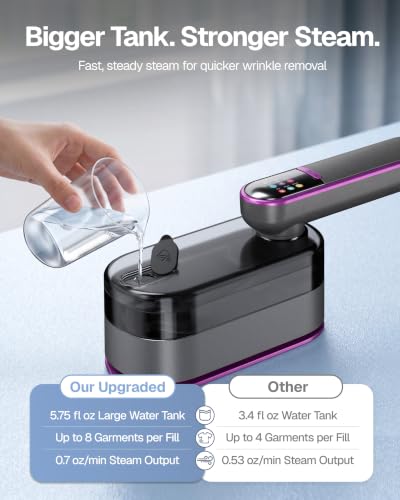 Portable Handheld Travel Garment Steamer, 1000W Fast-Heating Iron