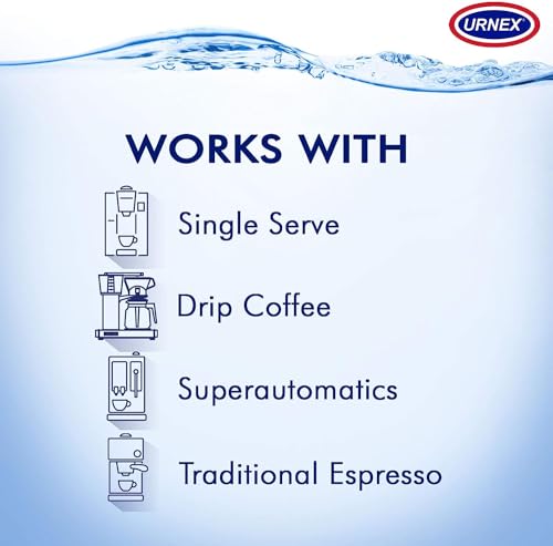 Universal Descaling Powder Solution for Coffee & Espresso Machines - 4 Pack