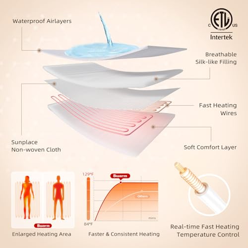 Waterproof Heated Mattress Pad King Size with 9 Heat Settings