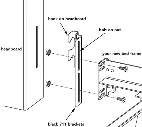Bolt-On to Hook-On Bed Frame Conversion Brackets - 2-Pack Adapter Kit