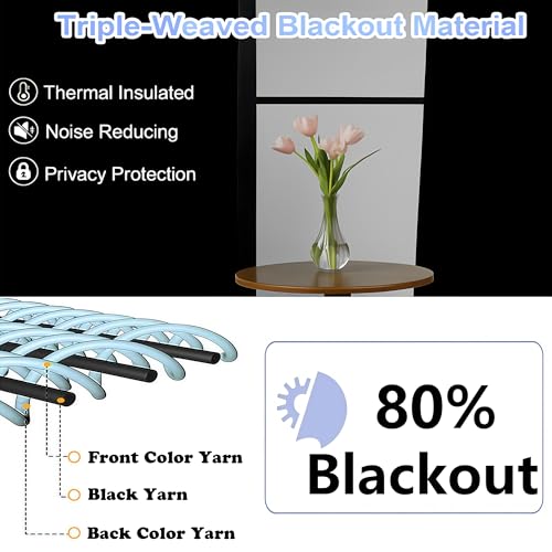 Blackout Kitchen Curtains - 2 Panels, 40 x 24 Inch, Light Blocking