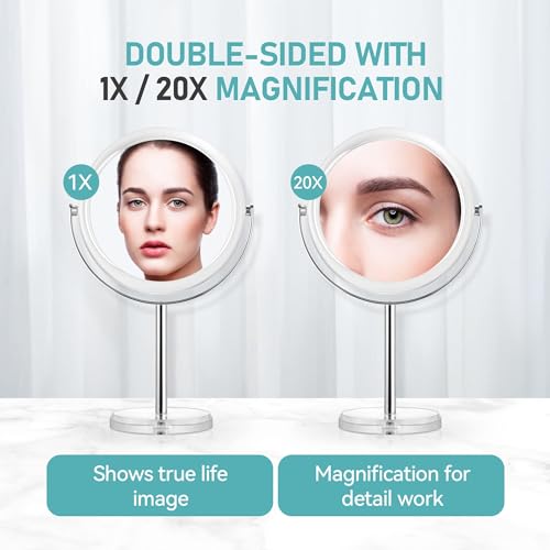 MIYADIVA 20X Magnifying Makeup Mirror,Double Sided 1X & Mirror with