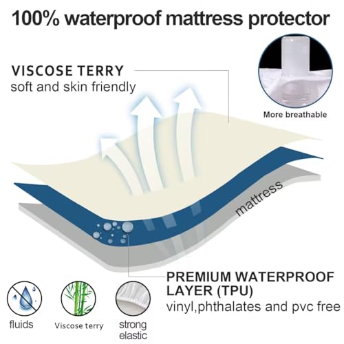 Moonsea Twin XL Waterproof Mattress Protector - Soft Cooling Viscose Terry