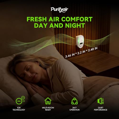 Negative Ion Air Purifier 3-Pack Small Portable Plug-In Air Freshener for Home