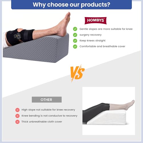 Leg Elevation Pillow for Post-Surgery Recovery - Wedge Support