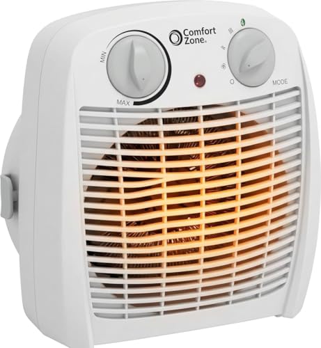 Electric Indoor Space Heater with Adjustable Thermostat and Fan Forced Heating