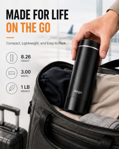 Ikago Portable Electric Kettle 15oz with Precise Temp Control & UL Certification