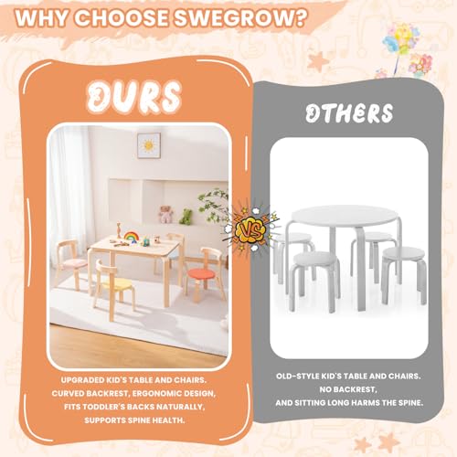 Kids Wooden Table and 4 Chairs Set - Natural & Pastels, Toddler Furniture for Playroom & Home