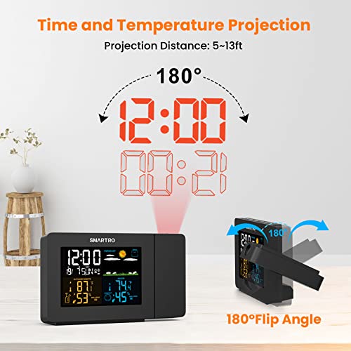 Projection Alarm Clock with Wireless Weather Station and Thermometer