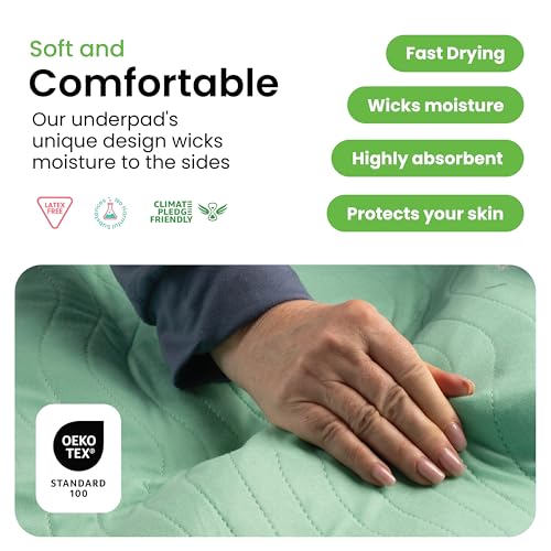 IMPROVIA Washable Incontinence Bed Pads 34" x 36" 4-Pack Waterproof