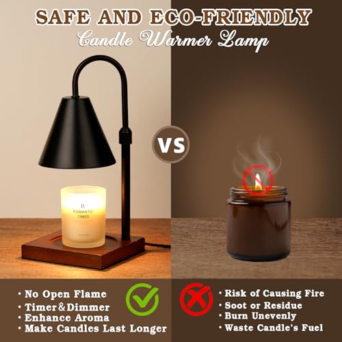 Modern Candle Warmer Lamp 2 Pack, Dimmable with Timer, Christmas