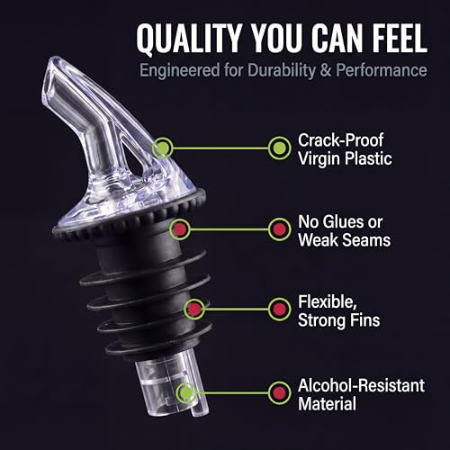 AmeriPour Clear Speed Pourer - Patron Pour Spout Made in USA, No Leak Cocktail Dispenser