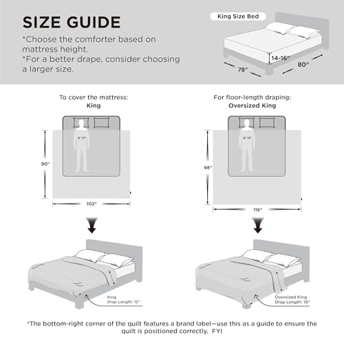 Bedsure CoolOxy Cooling Comforter - King Size Lightweight Summer Blanket, Grey