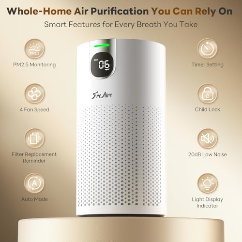 Large Room Air Purifier with H13 HEPA Filter and AQI Display, White