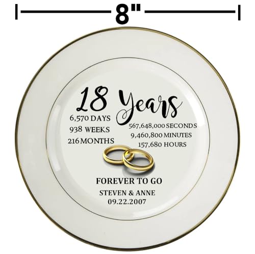 Personalized 18th Anniversary Porcelain Plate - Custom Keepsake Gift