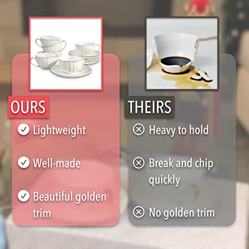 White Cappuccino Cups with Saucers Set of 6 - 7 oz Tea & Coffee Cups, Golden Trim - Brew To A Tea