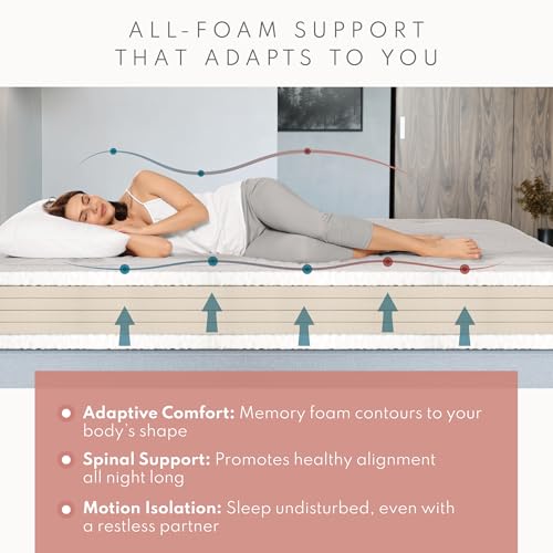 8-Inch Memory Foam Futon Mattress, Full Size, Grey with Cover