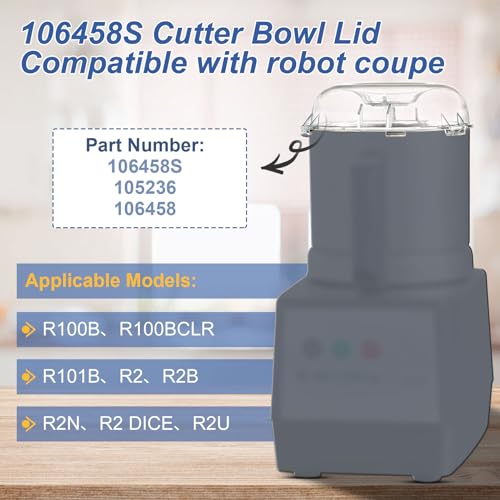 106458S Clear Cutter Bowl Lid for Commercial Food Processor