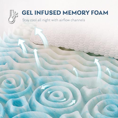 2 Inch Queen Gel Memory Foam Mattress Topper with 5-Zone Support