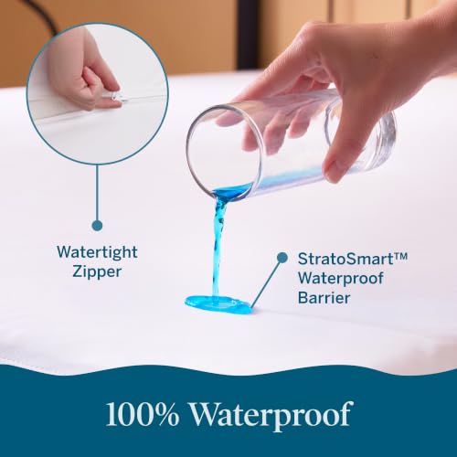 Waterproof Zippered Mattress Protector Encasement - Twin XL