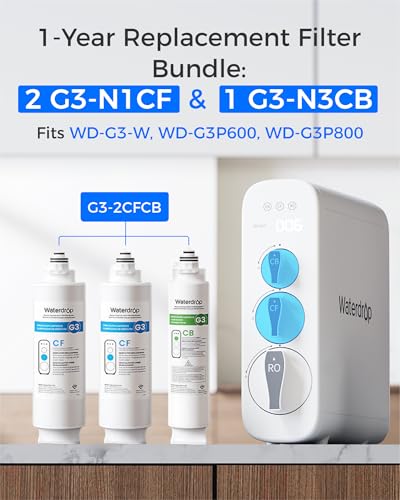 Reverse Osmosis Water Filter Replacement Pack (2x N1CF & 1x N3CB) - 1-Year Set