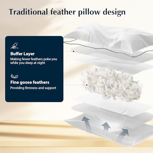 Pacific Coast Goose Feather and Down Bed Pillows, Standard Size (Set of 2)