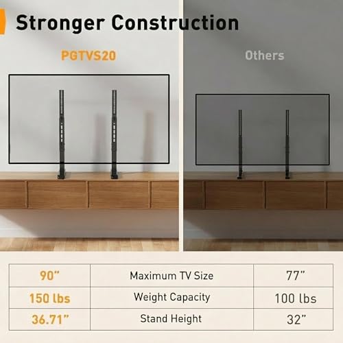 Universal TV Stand Legs for 37-90 Inch TVs - Height Adjustable Tabletop Base