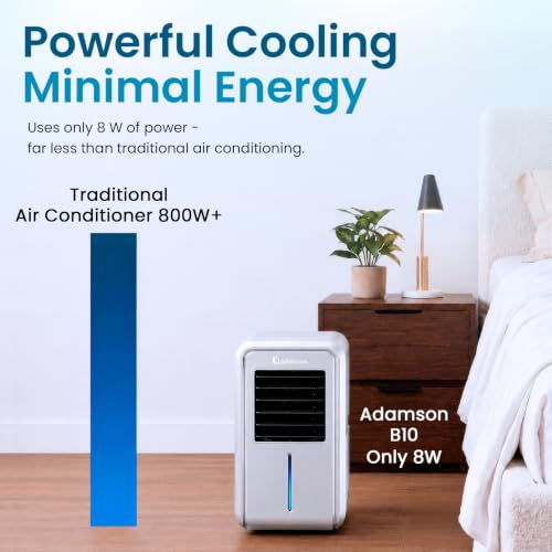 Cooling Mattress Pad for Hot Sleepers - Twin Bed Cooling System