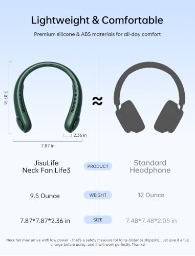 JISULIFE Portable Bladeless Neck Fan 4000mAh 5-Speed Dark Green