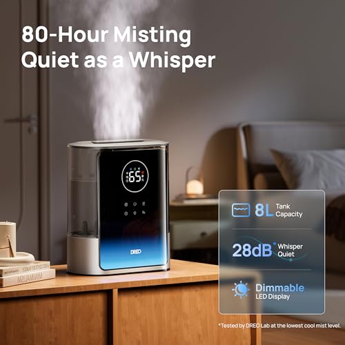 Smart Humidifier for Large Rooms with Warm and Cool Mist 8L Tank