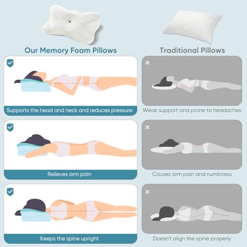 Ergonomic Memory Foam Cervical Pillow - Cooling Neck Support for Side Sleepers