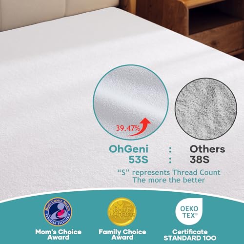 Queen Size Waterproof Mattress Protector - Deep Pocket Fitted Cover