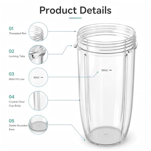 32oz Blender Replacement Cups for High-Speed Mixers, 2-Pack