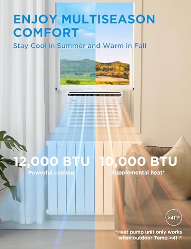12,000 BTU Window Air Conditioner with Heat and Inverter Control