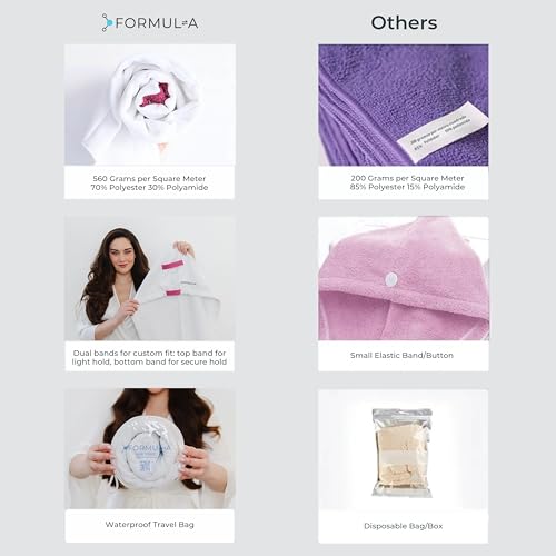 FORMUL-A Microfiber Hair Towel Wrap Anti-Frizz White/Pink Straps - Fast Dry & Gentle