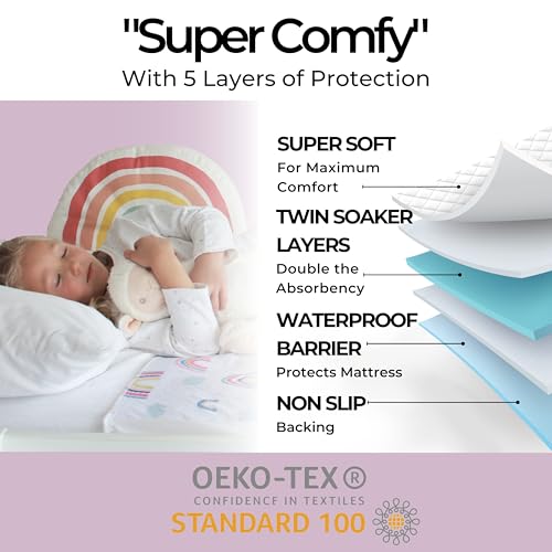 Waterproof Potty Training Bed Pad for Kids - Full Size Mattress Protector