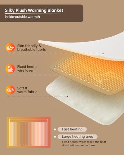 Queen Size Electric Heated Blanket - 9 Heat Levels, Auto-Off, Plush Fabric
