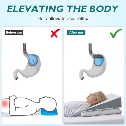 Adjustable Bed Wedge Pillow for Sleep Apnea & Acid Reflux, 7.5 Inch