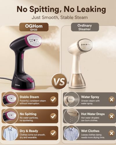 Foldable Handheld Clothes Steamer, 1000W Portable Garment Steamer for Travel