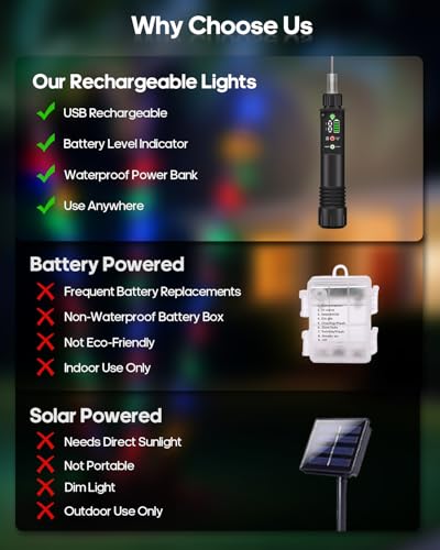 79FT Rechargeable LED Rope Lights, Portable Waterproof String Lights with Remote